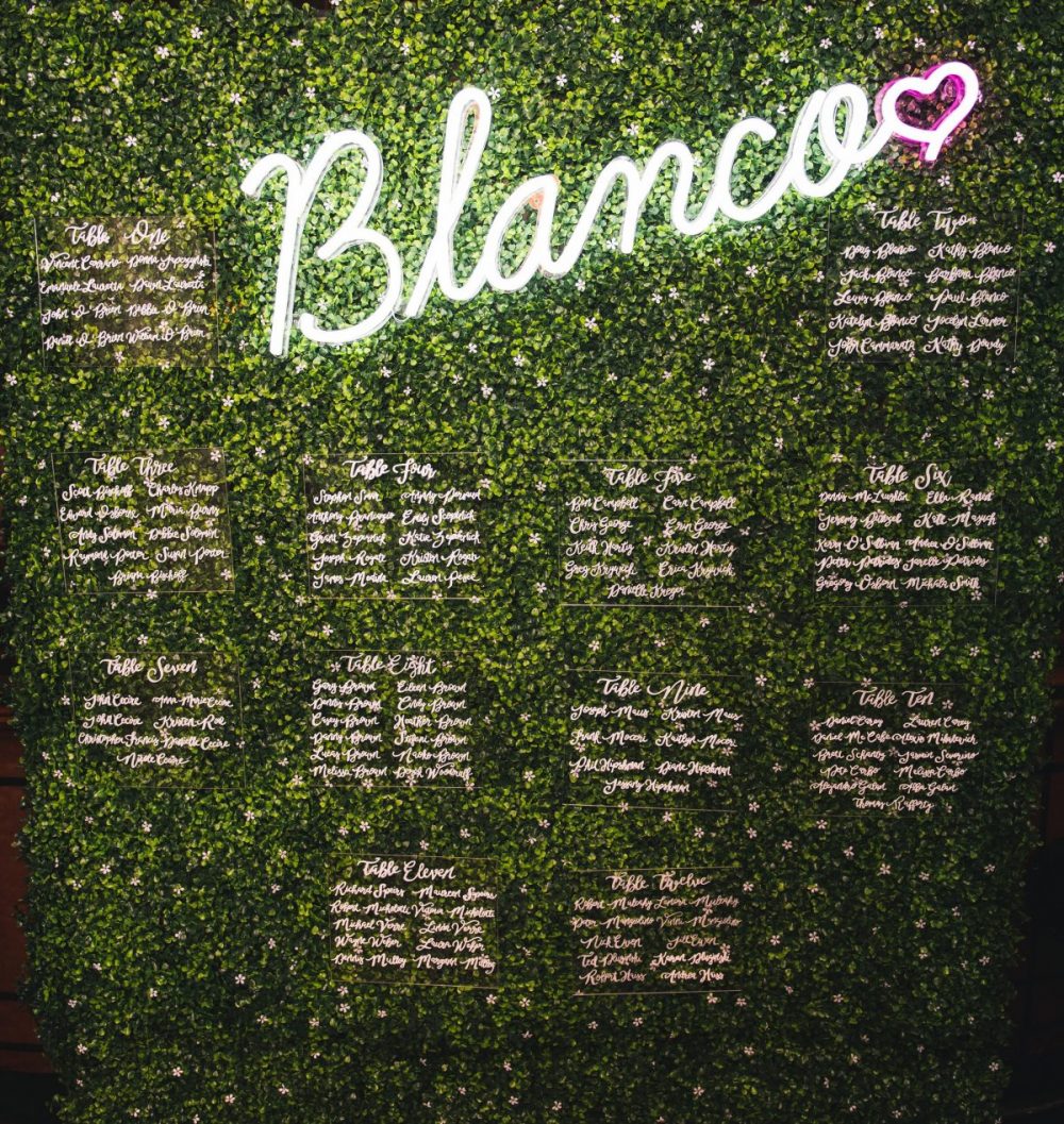 Blanco