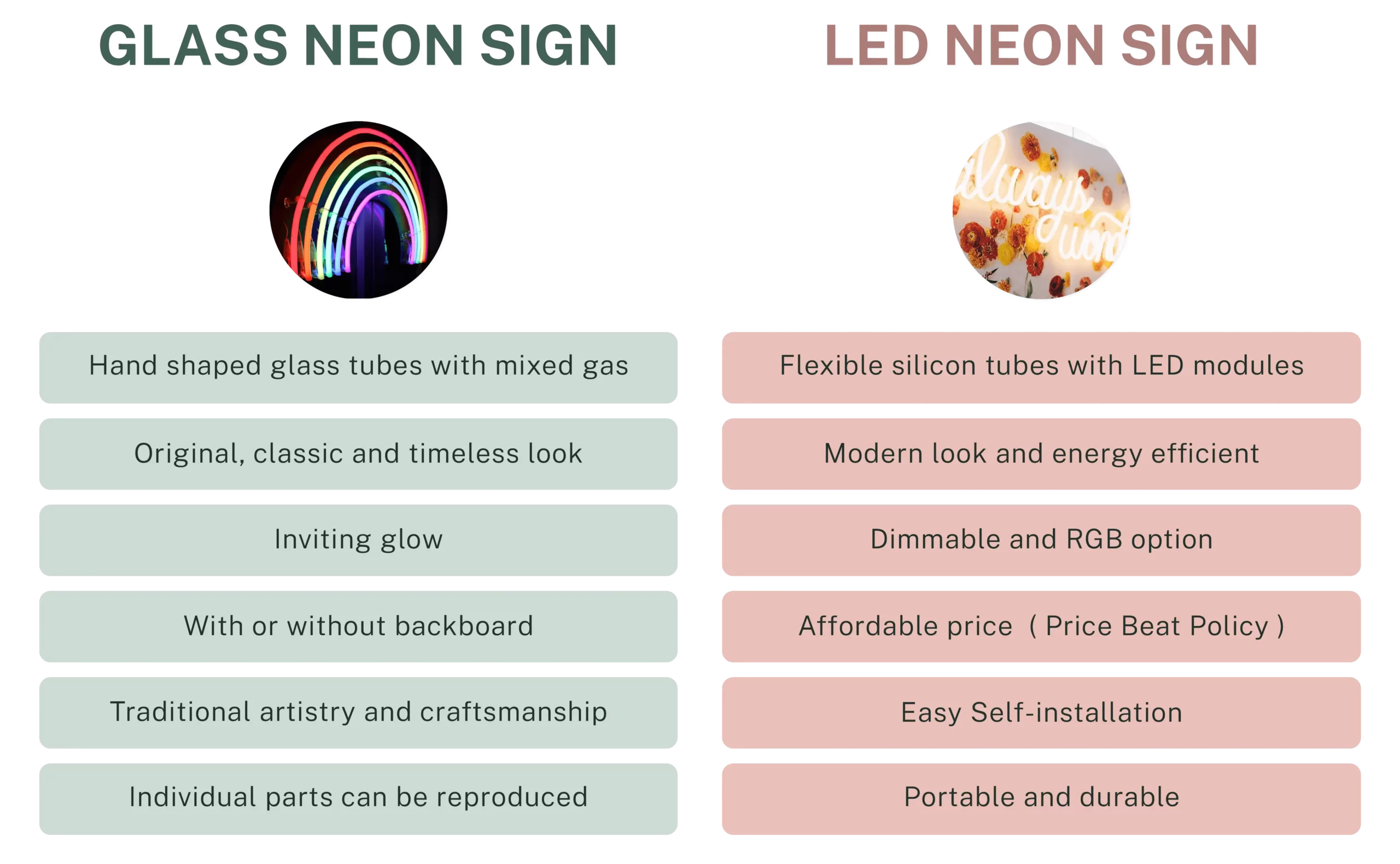 Glass neon sign vs LED neon sign comparison table