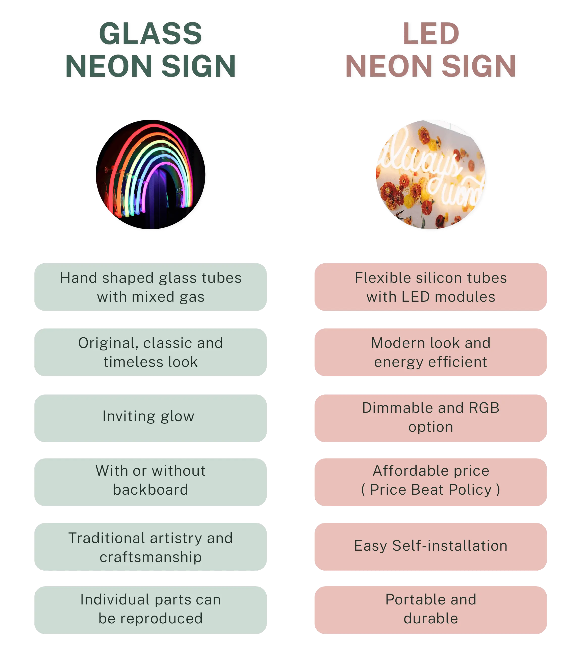 Glass neon sign vs LED neon sign comparison table